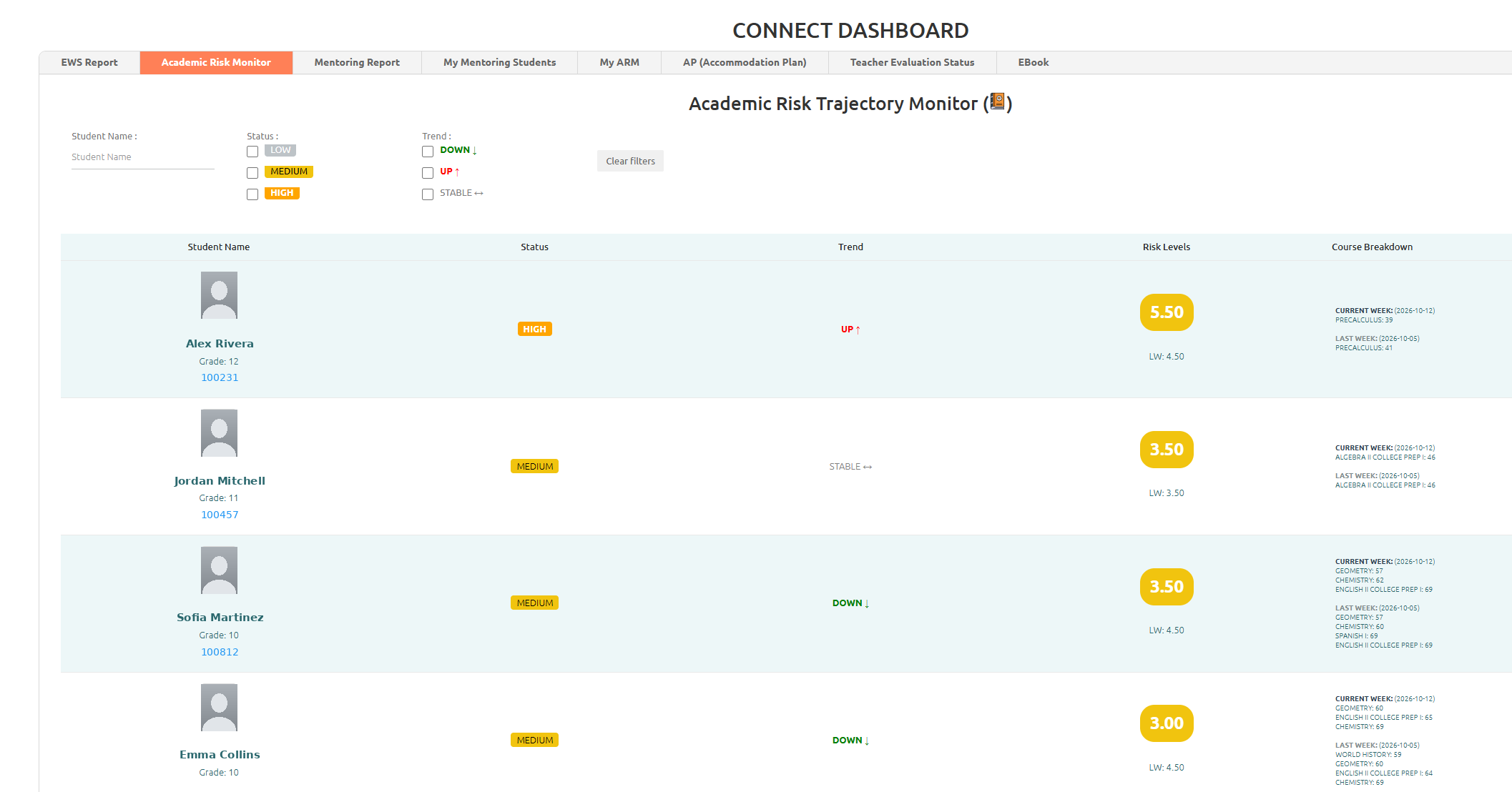 Connect Academic Risk Trajectory Monitor with student risk scores and trends Connect Academic Risk Trajectory Monitor with student risk scores and trends